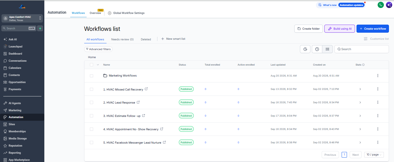 Workflow automation builder in GoHighLevel
